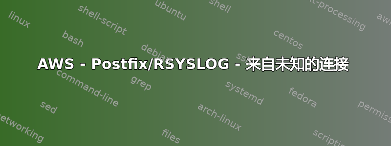 AWS - Postfix/RSYSLOG - 来自未知的连接