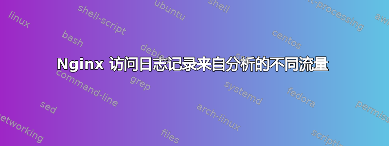 Nginx 访问日志记录来自分析的不同流量