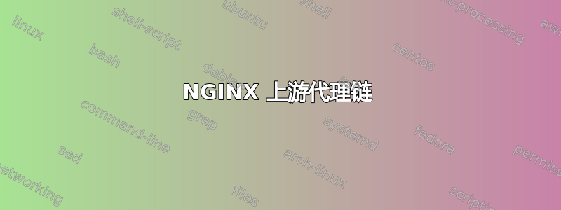 NGINX 上游代理链