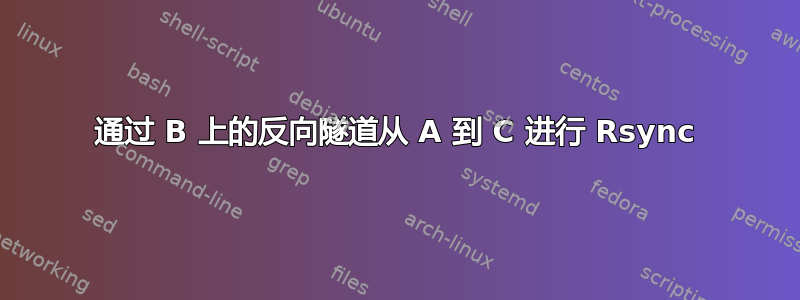 通过 B 上的反向隧道从 A 到 C 进行 Rsync