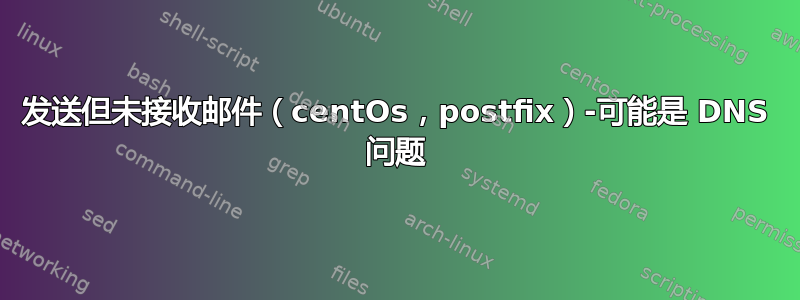 发送但未接收邮件（centOs，postfix）-可能是 DNS 问题