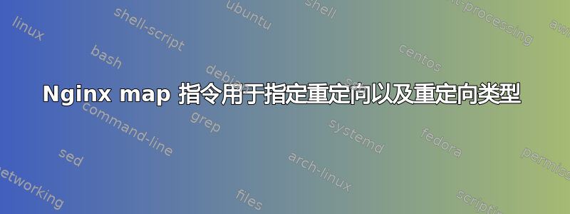 Nginx map 指令用于指定重定向以及重定向类型