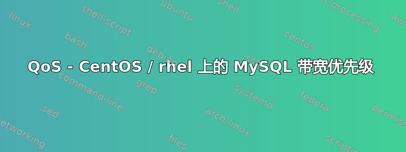 QoS - CentOS / rhel 上的 MySQL 带宽优先级