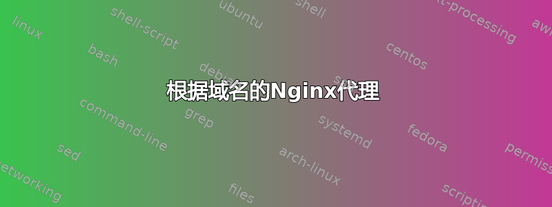 根据域名的Nginx代理