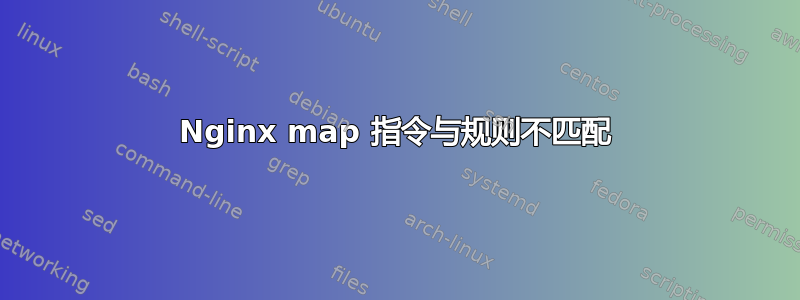 Nginx map 指令与规则不匹配