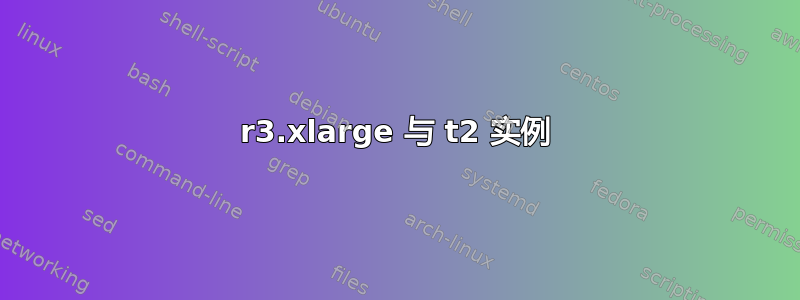 r3.xlarge 与 t2 实例