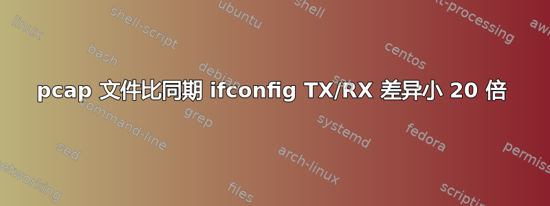 pcap 文件比同期 ifconfig TX/RX 差异小 20 倍