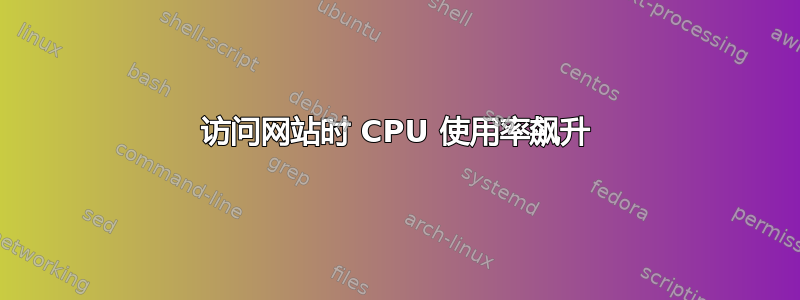 访问网站时 CPU 使用率飙升