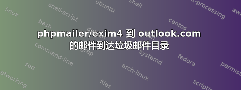 phpmailer/exim4 到 outlook.com 的邮件到达垃圾邮件目录