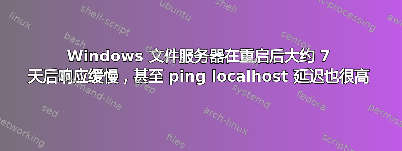 Windows 文件服务器在重启后大约 7 天后响应缓慢，甚至 ping localhost 延迟也很高