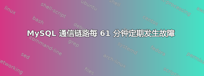 MySQL 通信链路每 61 分钟定期发生故障