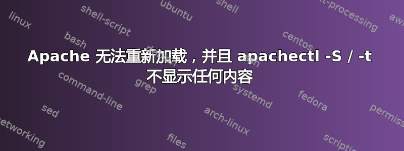 Apache 无法重新加载，并且 apachectl -S / -t 不显示任何内容