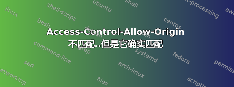 Access-Control-Allow-Origin 不匹配..但是它确实匹配