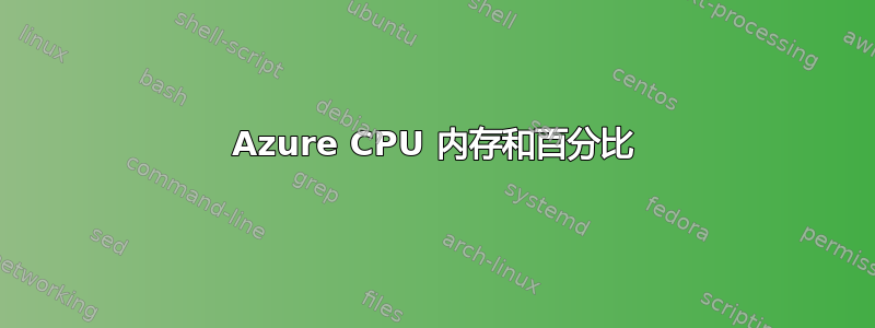 Azure CPU 内存和百分比