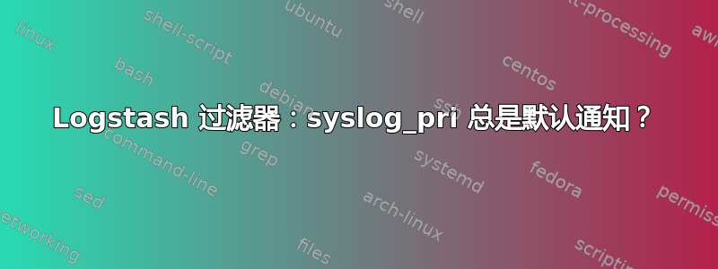 Logstash 过滤器：syslog_pri 总是默认通知？