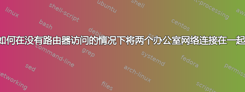 如何在没有路由器访问的情况下将两个办公室网络连接在一起