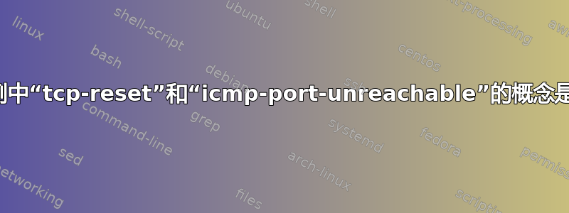 以下示例中“tcp-reset”和“icmp-port-unreachable”的概念是什么？