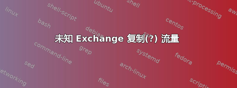 未知 Exchange 复制(?) 流量