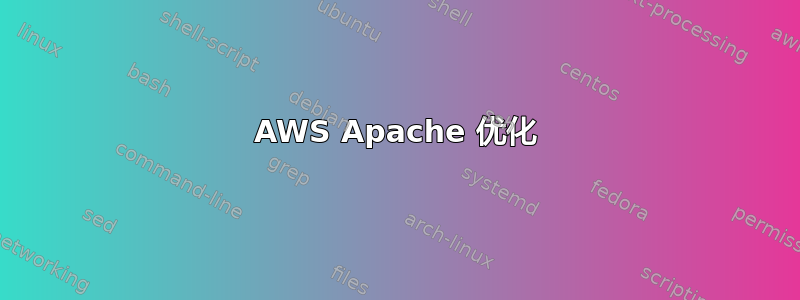 AWS Apache 优化