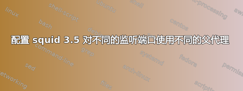 配置 squid 3.5 对不同的监听端口使用不同的父代理