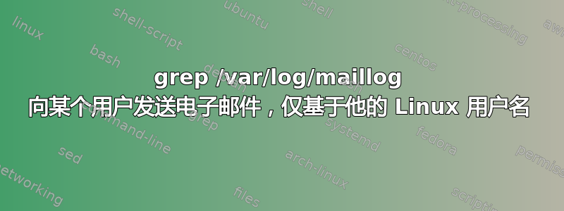 grep /var/log/maillog 向某个用户发送电子邮件，仅基于他的 Linux 用户名