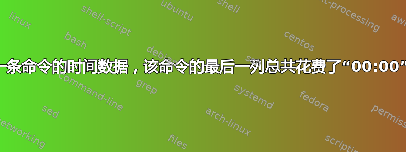 解析上一条命令的时间数据，该命令的最后一列总共花费了“00:00”的时间