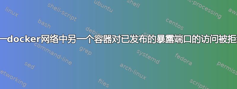 同一docker网络中另一个容器对已发布的暴露端口的访问被拒绝