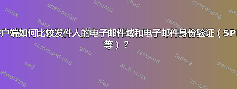 电子邮件客户端如何比较发件人的电子邮件域和电子邮件身份验证（SPF，DKIM 等）？