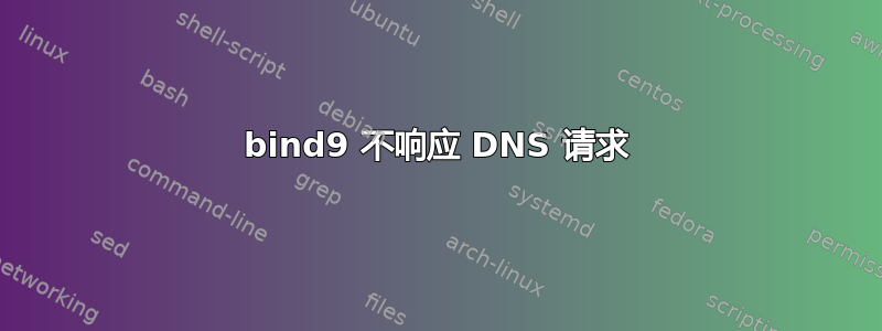 bind9 不响应 DNS 请求