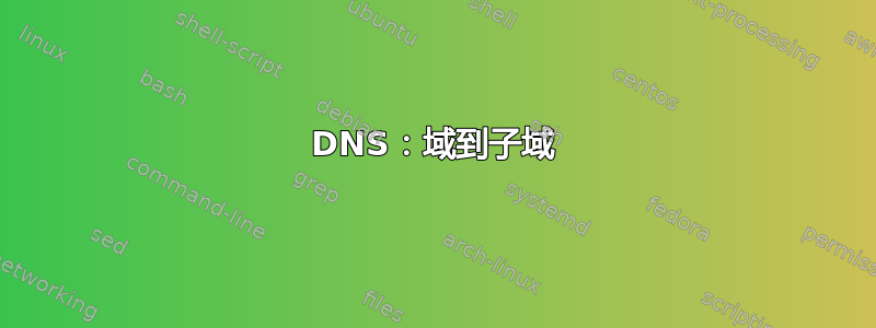 DNS：域到子域