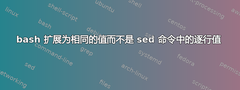 bash 扩展为相同的值而不是 sed 命令中的逐行值