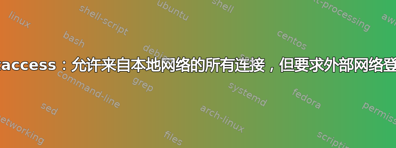 .htaccess：允许来自本地网络的所有连接，但要求外部网络登录