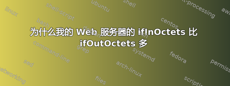 为什么我的 Web 服务器的 ifInOctets 比 ifOutOctets 多