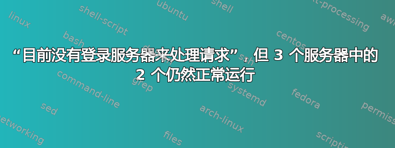 “目前没有登录服务器来处理请求”，但 3 个服务器中的 2 个仍然正常运行