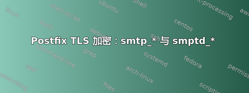 Postfix TLS 加密：smtp_* 与 smptd_*