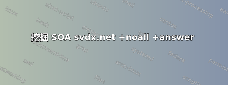 挖掘 SOA svdx.net +noall +answer