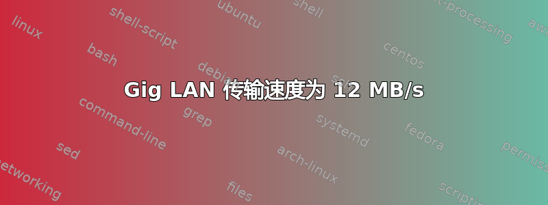 1 Gig LAN 传输速度为 12 MB/s