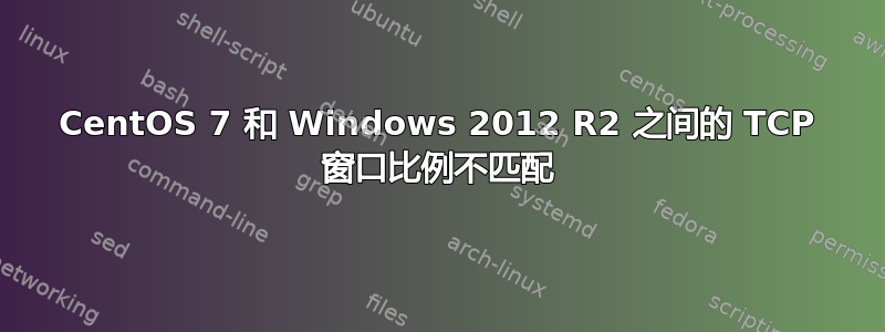 CentOS 7 和 Windows 2012 R2 之间的 TCP 窗口比例不匹配