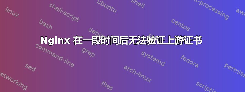 Nginx 在一段时间后无法验证上游证书