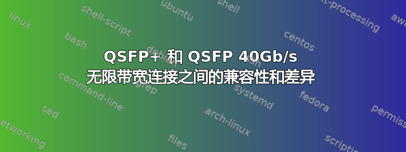 QSFP+ 和 QSFP 40Gb/s 无限带宽连接之间的兼容性和差异