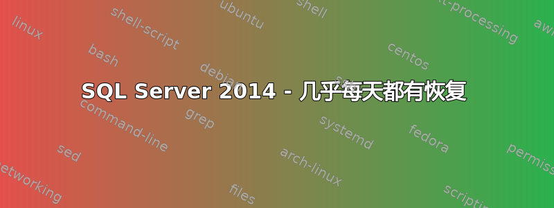 SQL Server 2014 - 几乎每天都有恢复