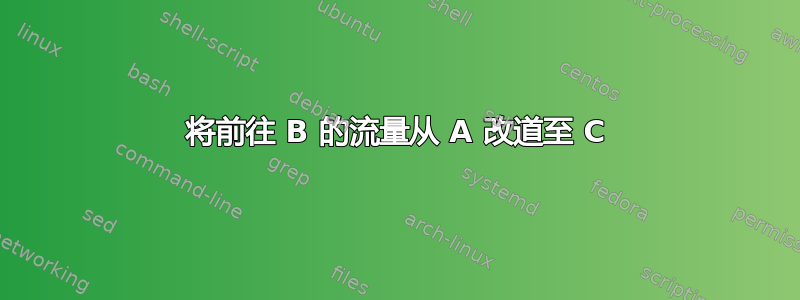 将前往 B 的流量从 A 改道至 C