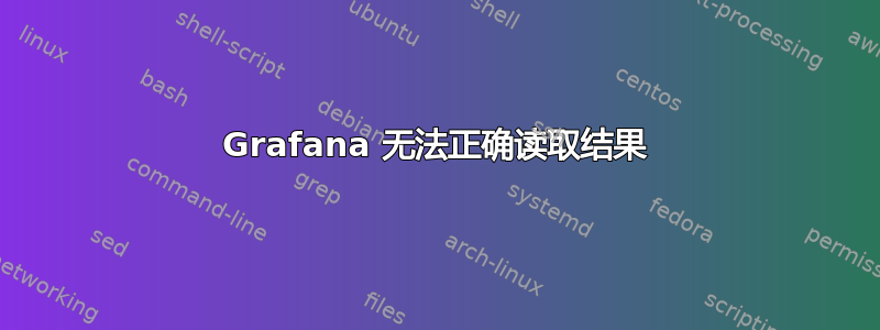 Grafana 无法正确读取结果