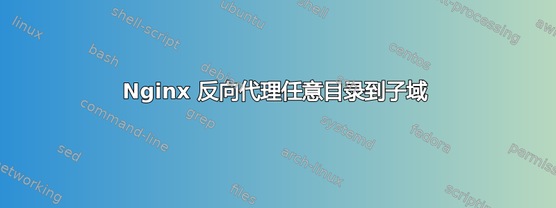 Nginx 反向代理任意目录到子域