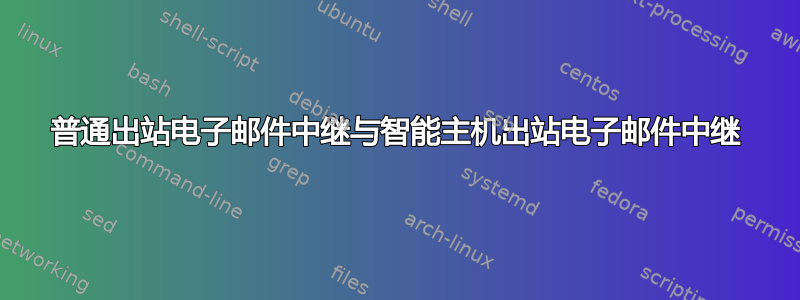 普通出站电子邮件中继与智能主机出站电子邮件中继