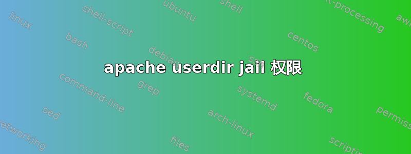 apache userdir jail 权限