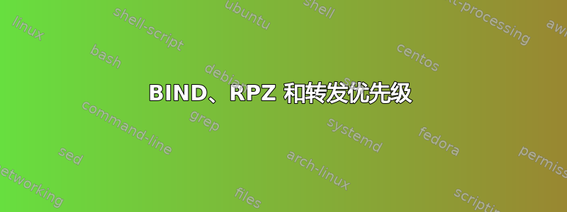 BIND、RPZ 和转发优先级