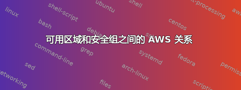 可用区域和安全组之间的 AWS 关系