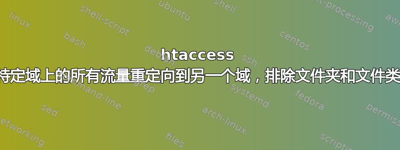 htaccess 将特定域上的所有流量重定向到另一个域，排除文件夹和文件类型