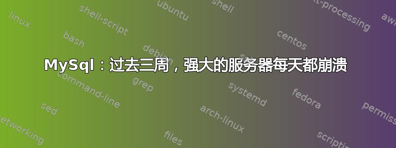 MySql：过去三周，强大的服务器每天都崩溃